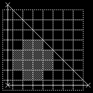 How original particles are rendered and texture mapped